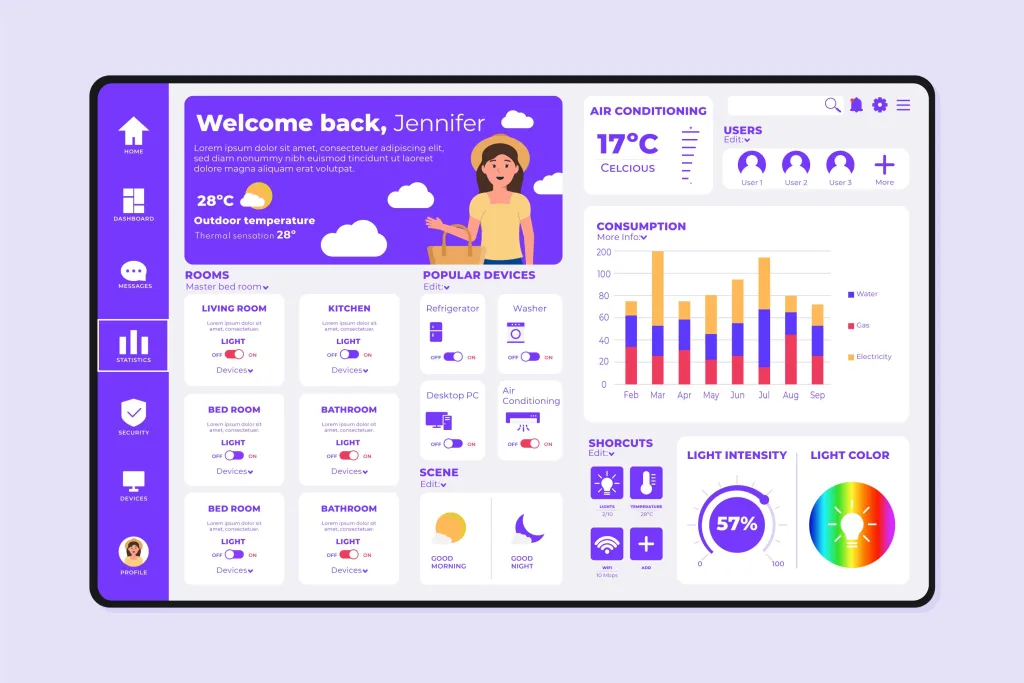 Graphic Design Tools Figma - exponet media